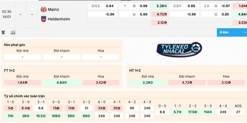 Kèo trận Mainz 05 vs Heidenheim