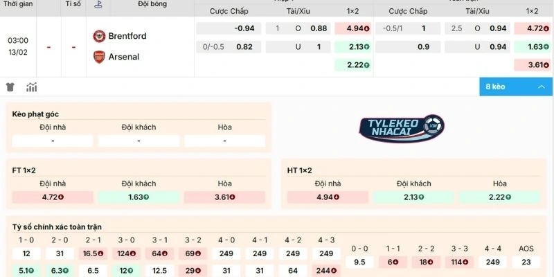 Nhận định kèo trận đấu